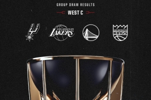 开拓者媒体转发NBA杯对手名单：3胜1负不难 甚至可能4场全胜